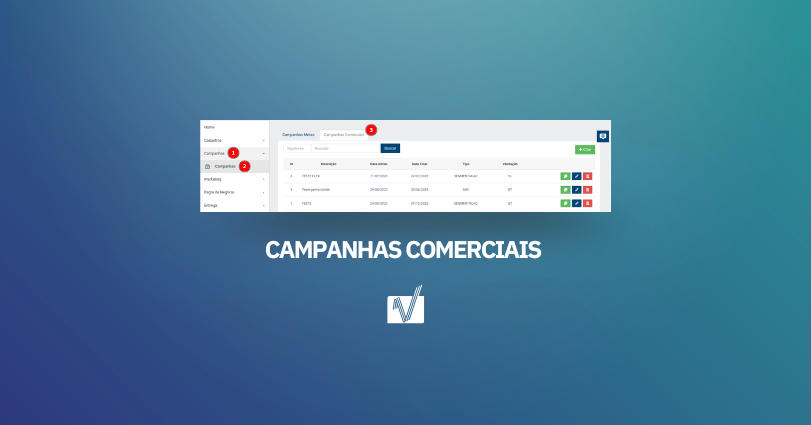 Campanhas comerciais mais estratégicas, inteligentes e automatizadas.